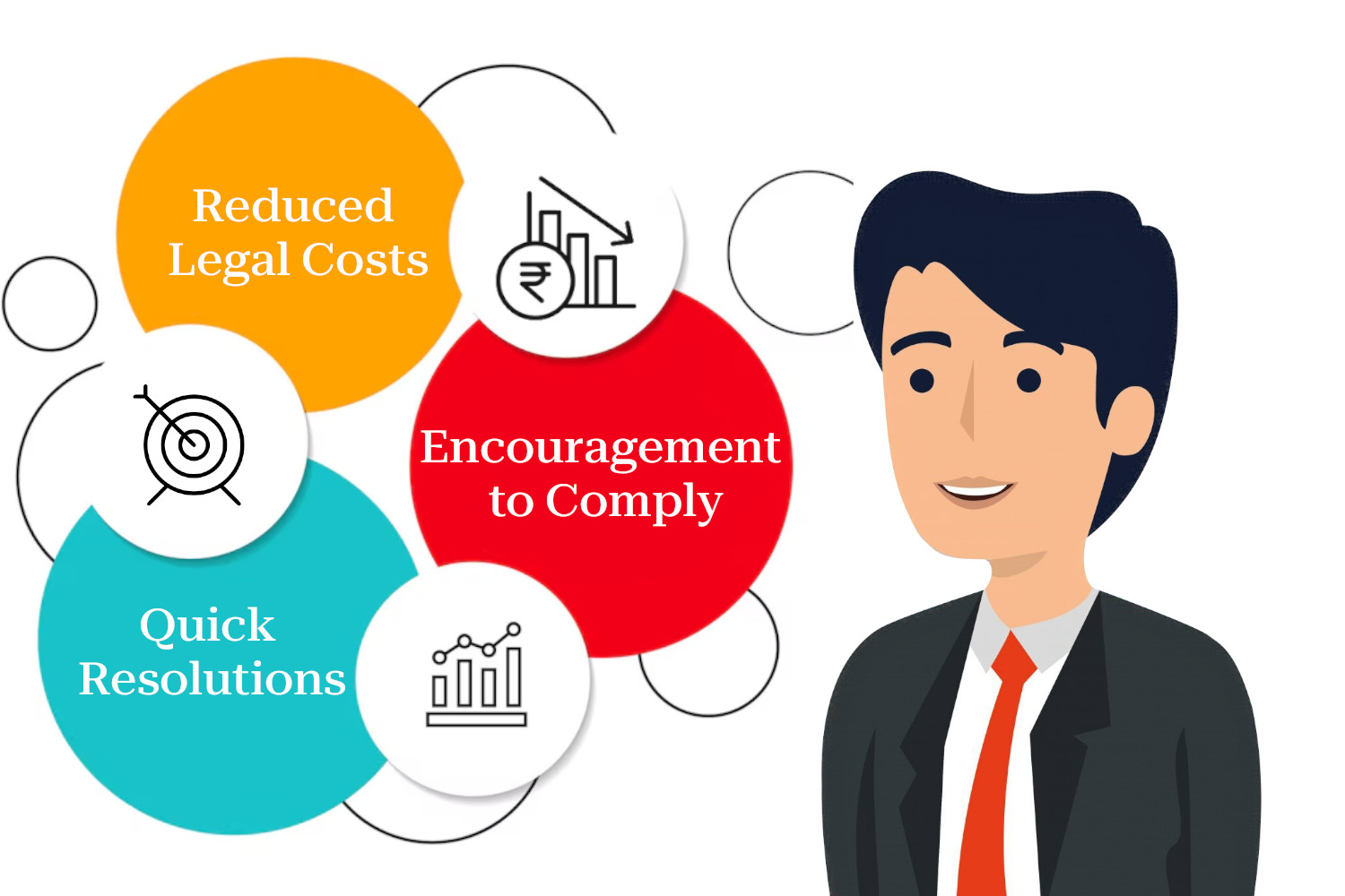 New Hope for Taxpayers: CBDT’s Compounding Guidelines Explained! 